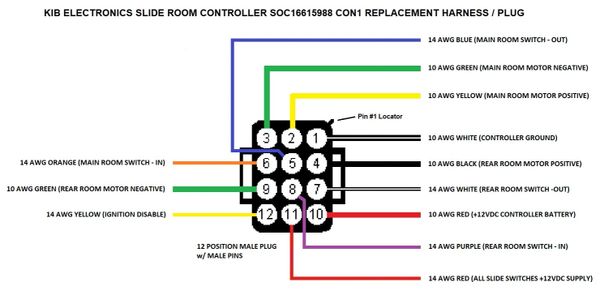 KIB Electronics Slide Out Controller SOC16615988 CON1 Plug And Harness