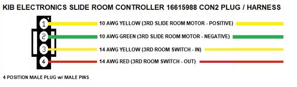 KIB Electronics Slide Out Controller SOC16615988 CON2 Plug And Harness