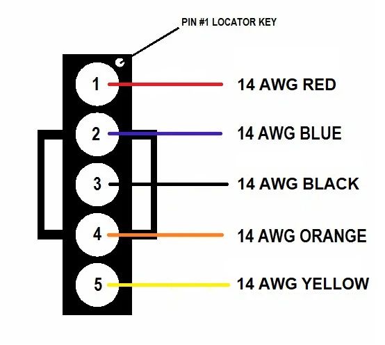 Intellitec Slide Out Controller 00-00971-200 J1 Harness