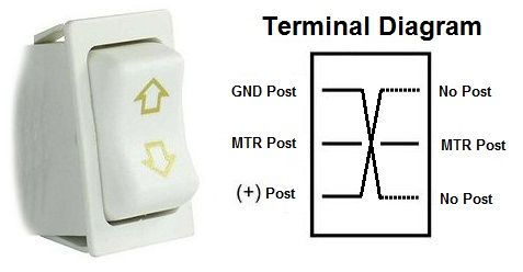 Slide-Out Extend / Retract Switch, White, 12385