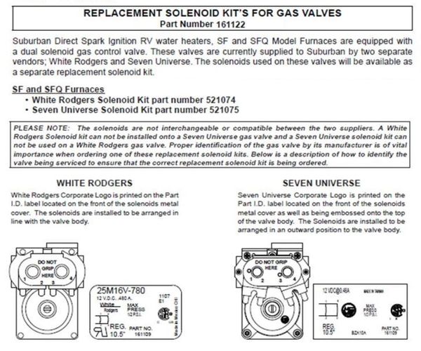 Suburban Furnace Replacement Gas Solenoid Kit 521074