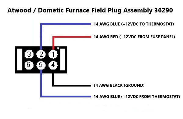 Atwood / HydroFlame Furnace Wiring Field Plug 36290