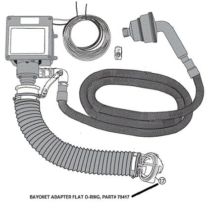 Sani-Con Bayonet Adapter Flat O-Ring 70417