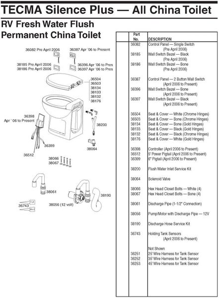 Thetford Toilet Flush Water Inlet Service Kit 38200