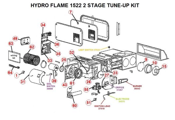 Atwood / HydroFlame Furnace Model 1522 2 STAGE Tune-Up Kit