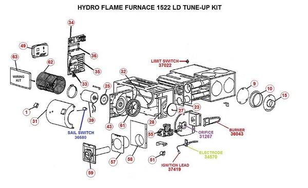 Atwood / HydroFlame Furnace Model 1522 LD 2 STAGE Tune-Up Kit