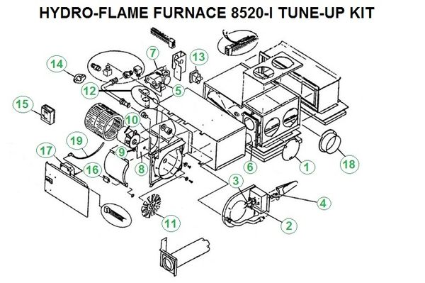 Atwood / HydroFlame Furnace Model 8520-I Tune-Up Kit