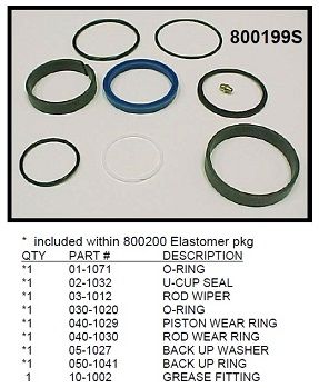 Power Gear Jack Seal Kit 800199S