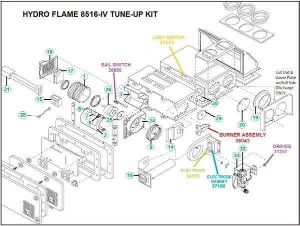 Atwood / HydroFlame Furnace Model 8516-IV Tune-Up Kit