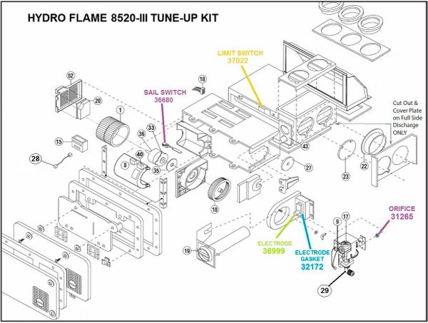 Atwood / HydroFlame Furnace Model 8520-III Tune-Up Kit