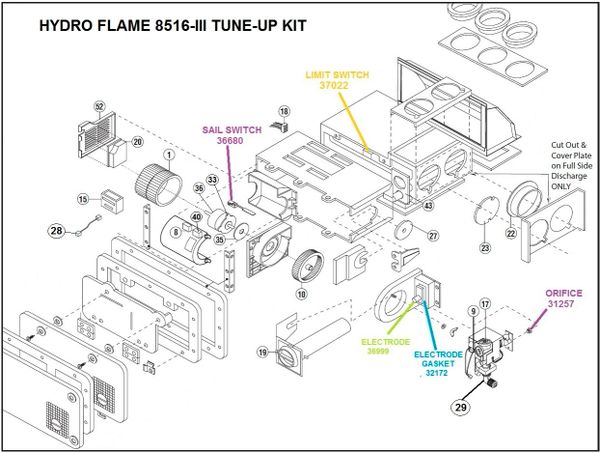 Atwood / HydroFlame Furnace Model 8516-III Tune-Up Kit
