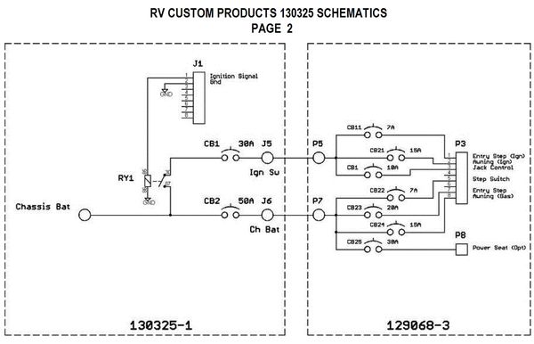 RV Custom Battery Control Center 130325 | pdxrvwholesale