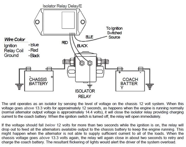 Intellitec Isolator Relay Delay 00 00629 120