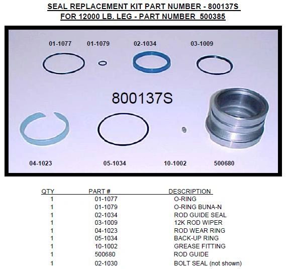 Lippert Jack Seal Kit 359460