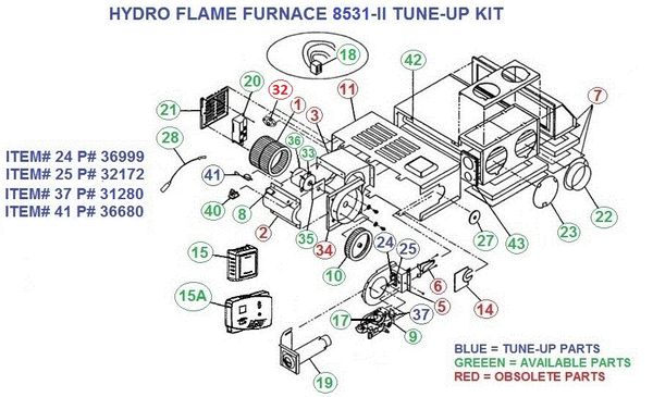 Atwood 8531 Furnace Wiring Diagram from isteam.wsimg.com