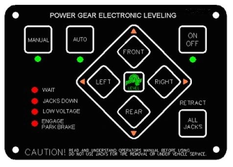 Lippert Electronic Leveling Touch Pad 359080