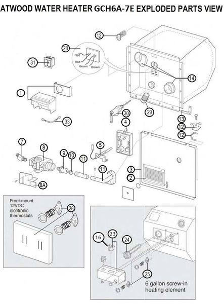 Atwood Water Heater Model GCH6A-7E Tune-Up Kit