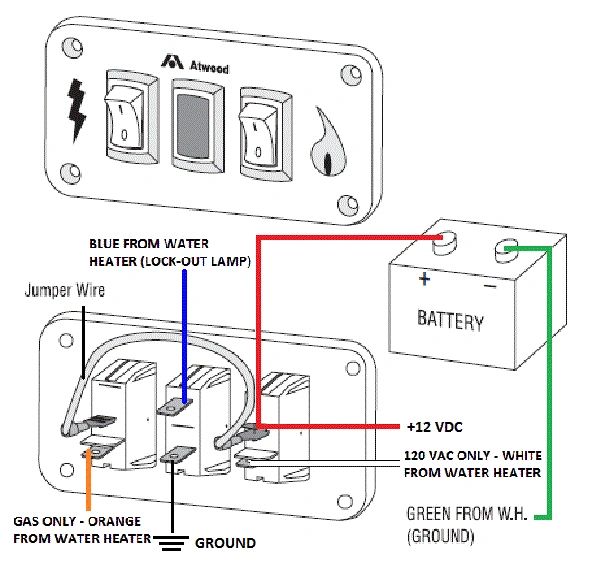 Atwood Water Heater Switch Wiring Diagram Database