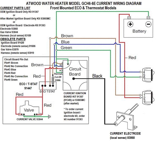 Atwood Water Heater Model Gch6 6e Parts Pdxrvwholesale