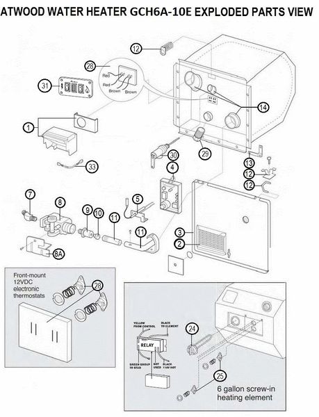 Atwood Water Heater Model GCH6A-10E Tune-Up Kit