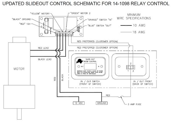 Power Gear Slide Out Controller 14-1098 | pdxrvwholesale