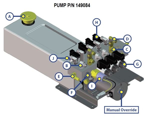 Lippert Pump Assembly 149084 | pdxrvwholesale
