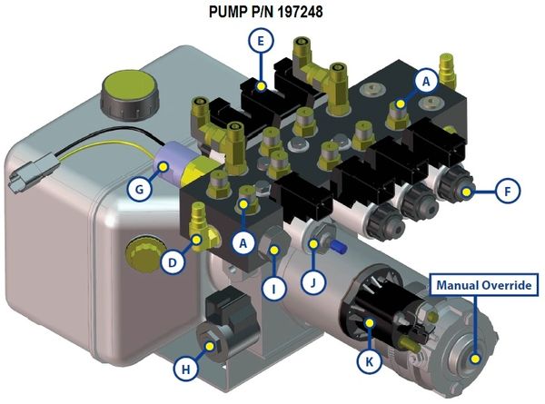 Lippert Pump Assembly 197248