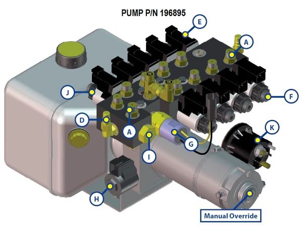 Lippert Pump Assembly 196895
