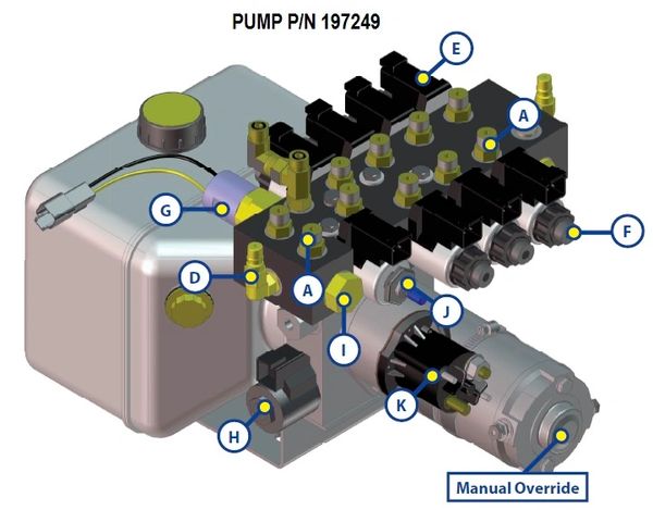 Lippert Pump Assembly 197249