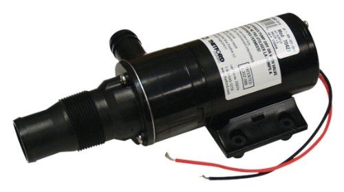 Sani-Con Box Mount Macerator Pump 70427