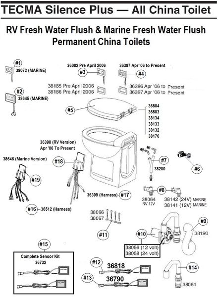 Thetford Style II Toilet Bolt Kit (42115) - Replacement Closet Bolts For RV China Bowl Toilets