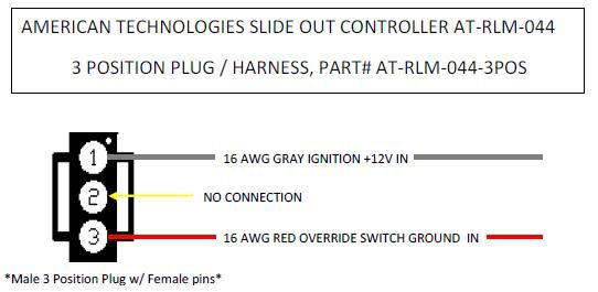 American Technologies Slide Out Controller 3 Position Harness / Plug