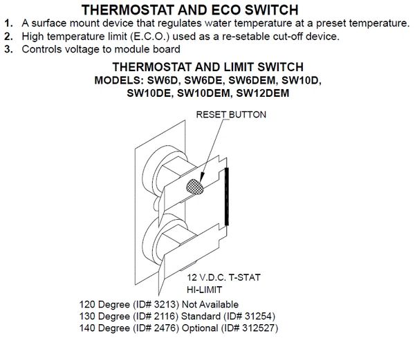130 Deg Thermostat Limit Switch RV Parts Suburban Water Heater 232282 12V DC