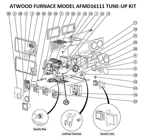 Atwood Furnace Model AFMD16111 Tune-Up Kit
