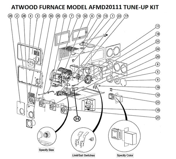 Atwood Furnace Model AFMD20111 Tune-Up Kit