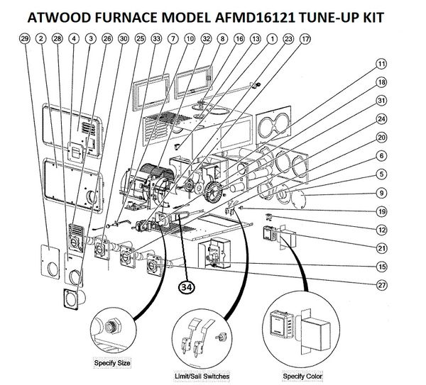 Atwood Furnace Model AFMD16121 Tune-Up Kit