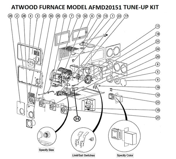 Atwood Furnace Model AFMD20151 Tune-Up Kit