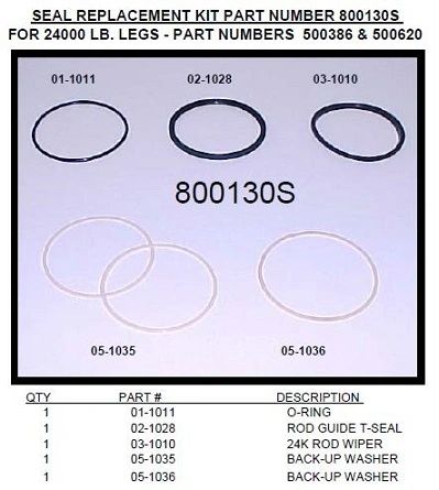 Power Gear Jack Seal Kit 800130S