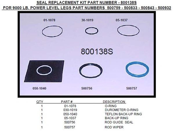 Power Gear Jack Seal Kit 800138S