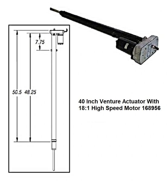 Lippert 40 Inch Venture Actuator With 18:1 High Speed Motor Lippert 40 Inch Venture Actuator With 18:1 High Speed Motor