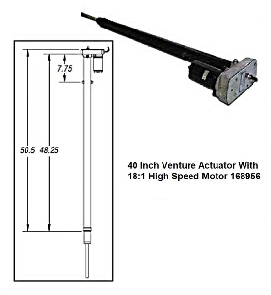 Lippert 40 Inch Venture Actuator With 18:1 High Speed Motor 168956