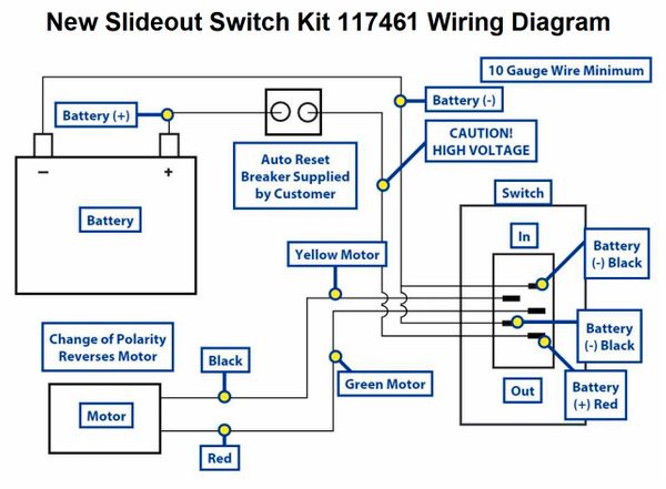 LCI Slide Out Switch Assembly 117461 | pdxrvwholesale