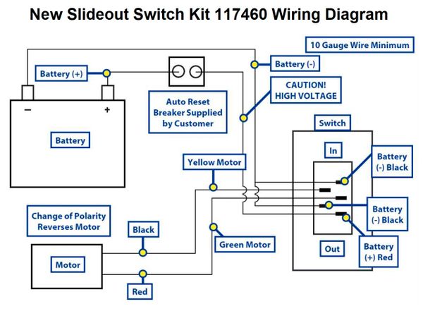 LCI Slide Out Switch Assembly 117460 | pdxrvwholesale