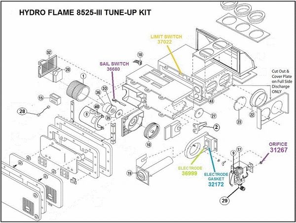 Atwood / HydroFlame Furnace Model 8525-III Tune-Up Kit