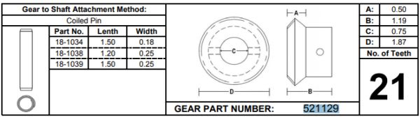 Power Gear / Lippert 21 Tooth Gear 521129