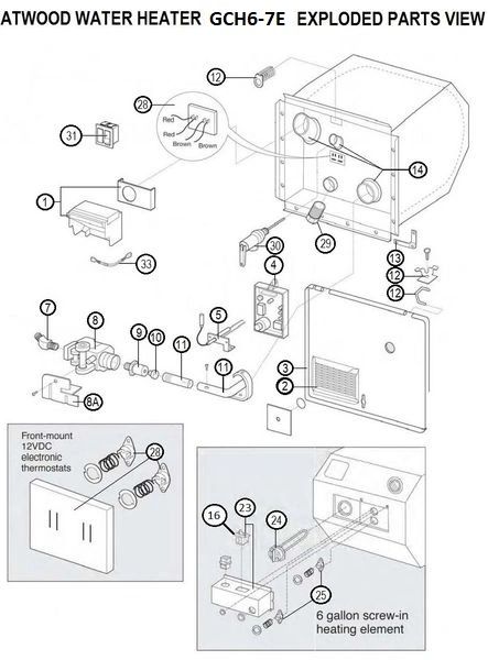 Atwood Water Heater Model GCH6-7E Tune-Up Kit