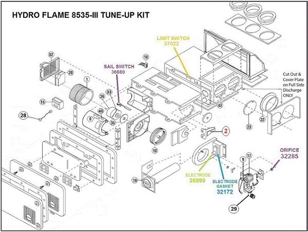 Furnace Motor For RV Atwood Hydro Flame 37357 PF26157Q 8531-35 III