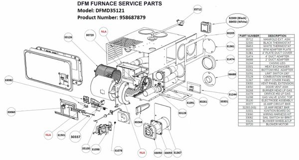 Dometic Furnace Model DFMD35121 Tune-Up Kit