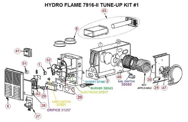 Atwood / HydroFlame Furnace Model 7916-II Tune-Up Kit