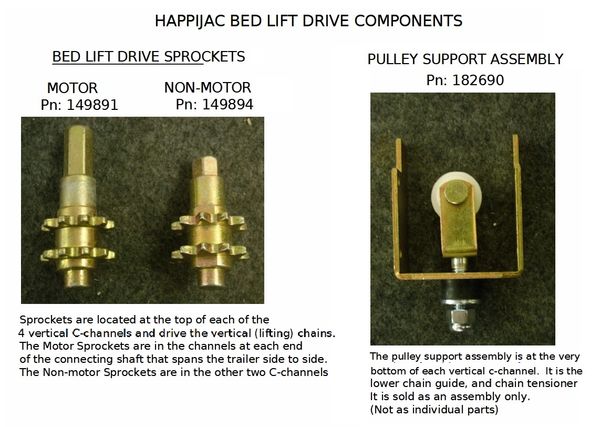 Happijac Bed Lift Motor Drive Sprocket 149891